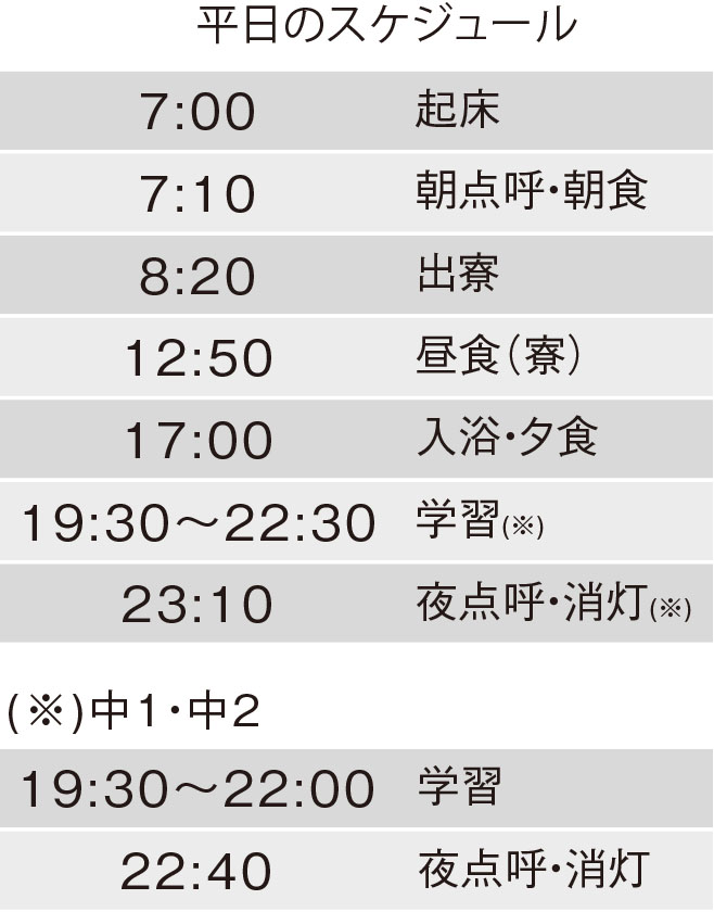 平日のスケジュール